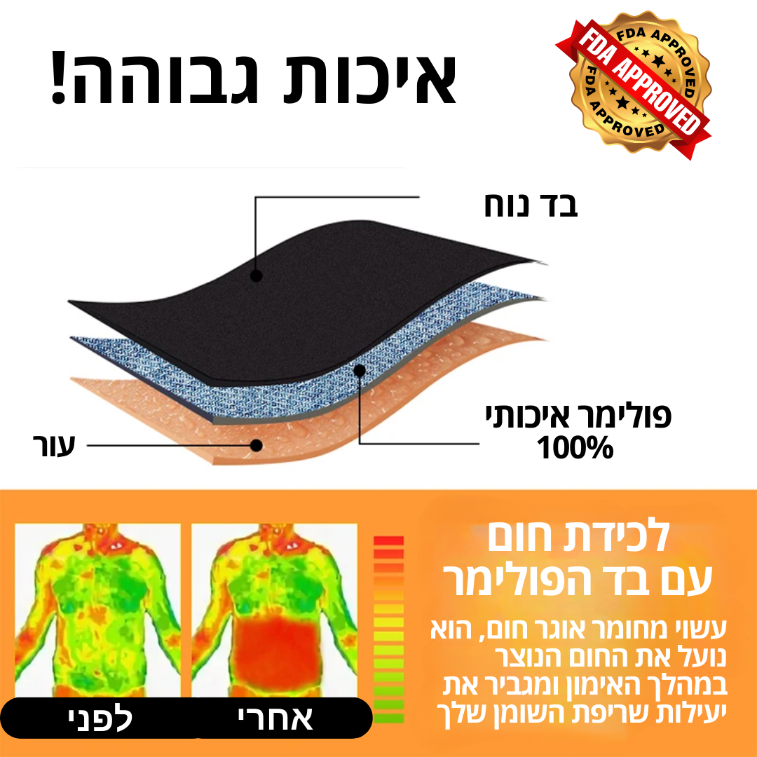 חגורת סאונה